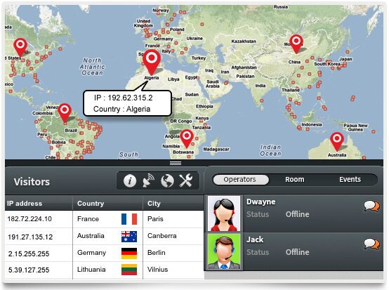 Visitor Monitoring With Google Map Tracking